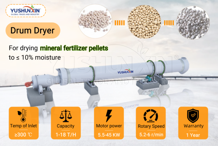 Fertilizer Dryer